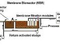 MembraneBioReactor