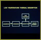 LowTemperatureThermal