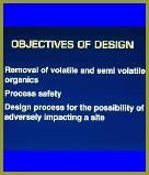 Objectivesofdesign