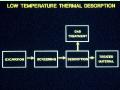 ThermalTreatment